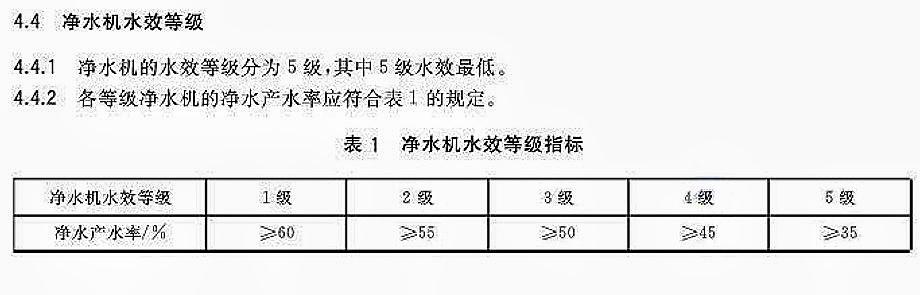 宅家过新年，我给父母装了一台双出水净水器