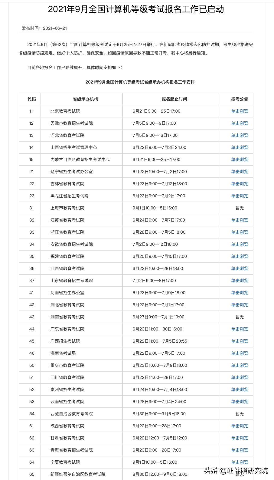 21年9月计算机二级报名时间！7地还可报名