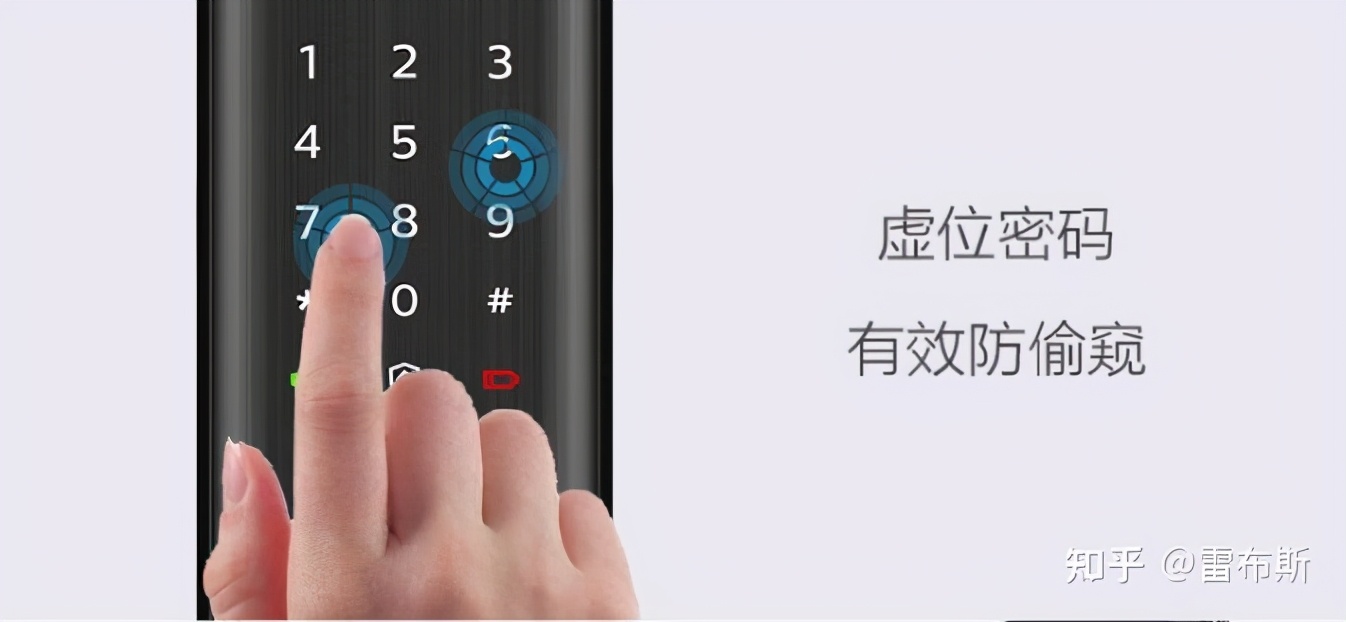 指紋鎖品牌,
