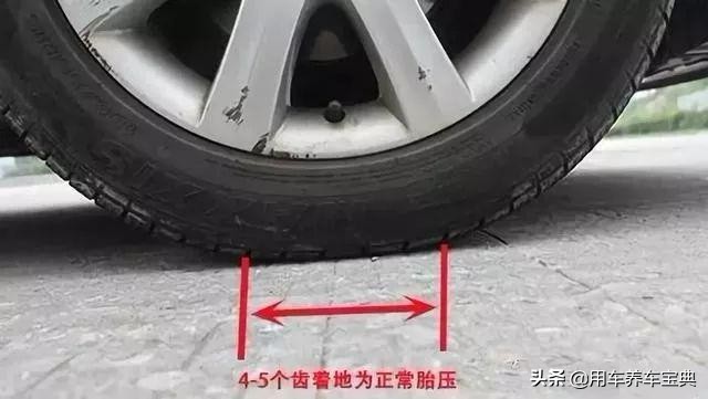 快速查看汽车胎压方法大全