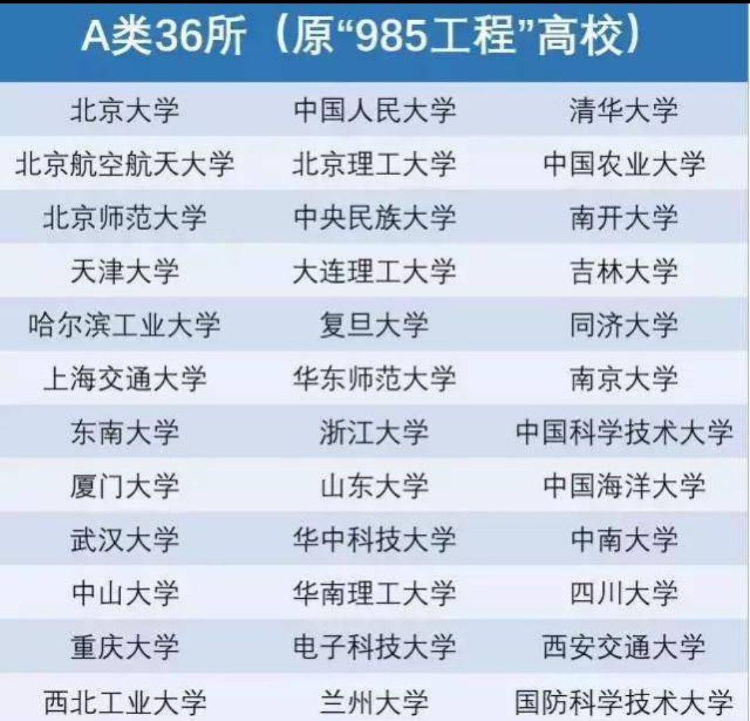 河海大学怎么样（郁闷的985大学）