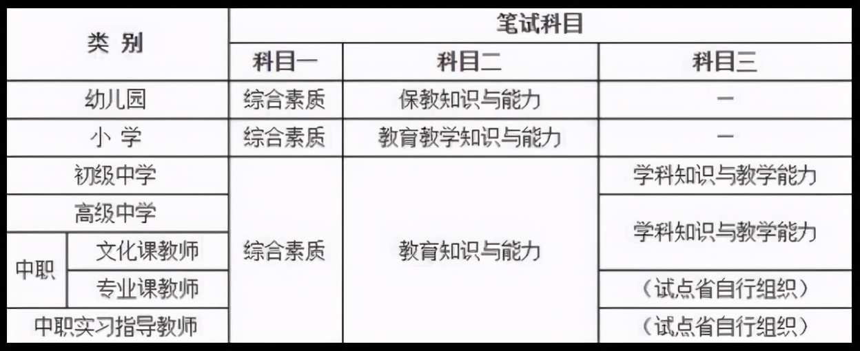 高考后，老师将45位学生名字写成诗做书签，摊上这样的老师真幸运