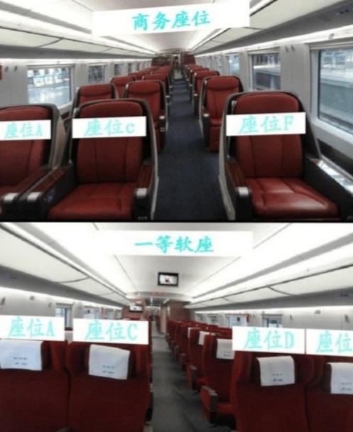 动车座位图片二等座(安六高铁通车，如何买到一张临窗的车票，了解一下高铁座位分布图)
