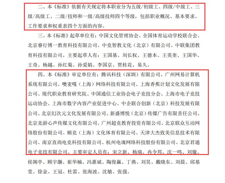 电竞比赛策划书奖项设置(电竞国家职业标准出炉，最高职称为一级技师，需取得国际赛事奖项)