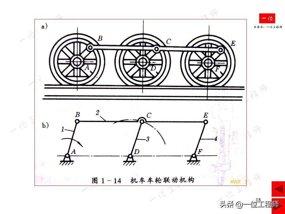 平面连杆机构，绘制机构运动简图，计算机构自由度，一文全面介绍