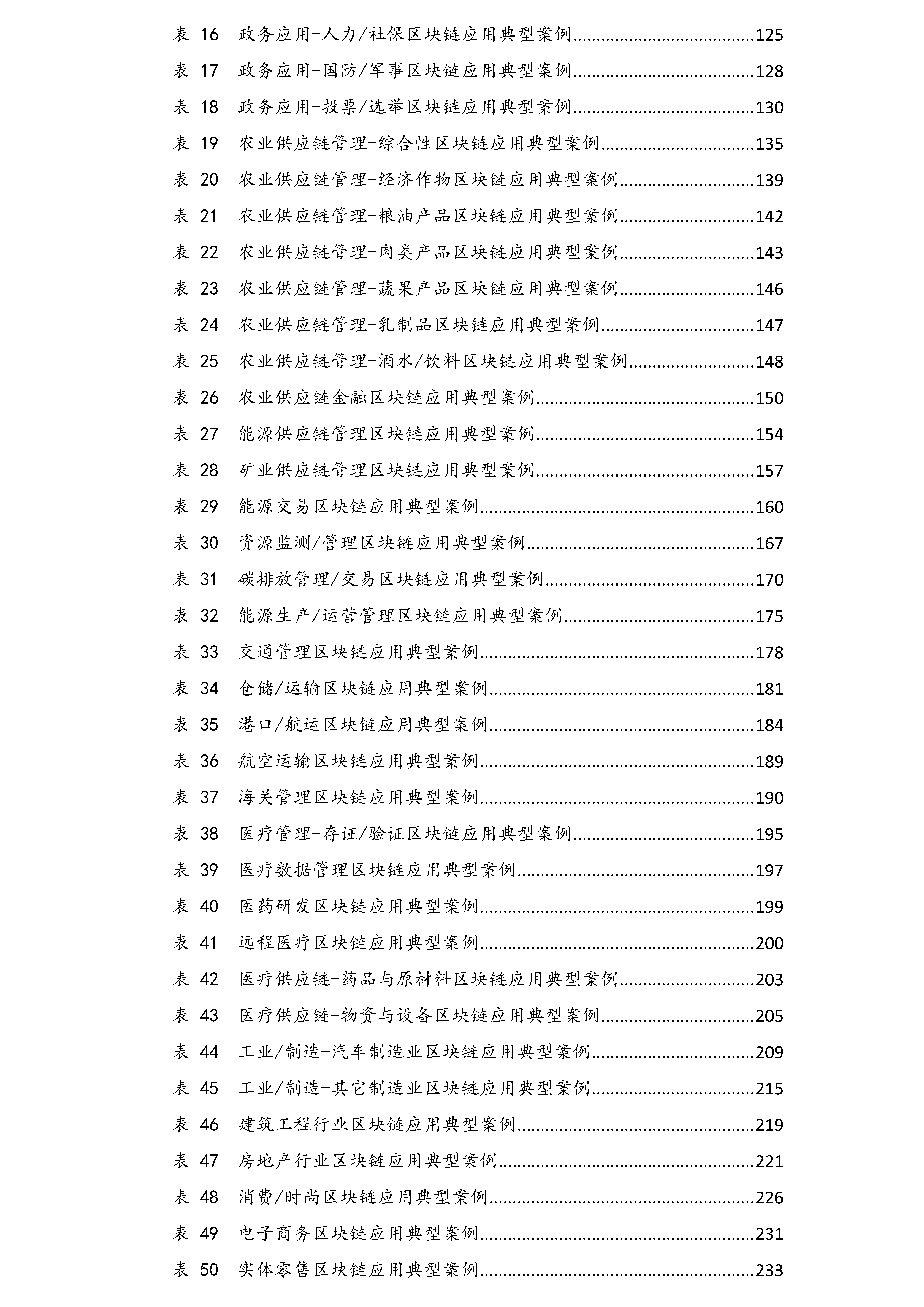 一图看清全球270家典型区块链服务商