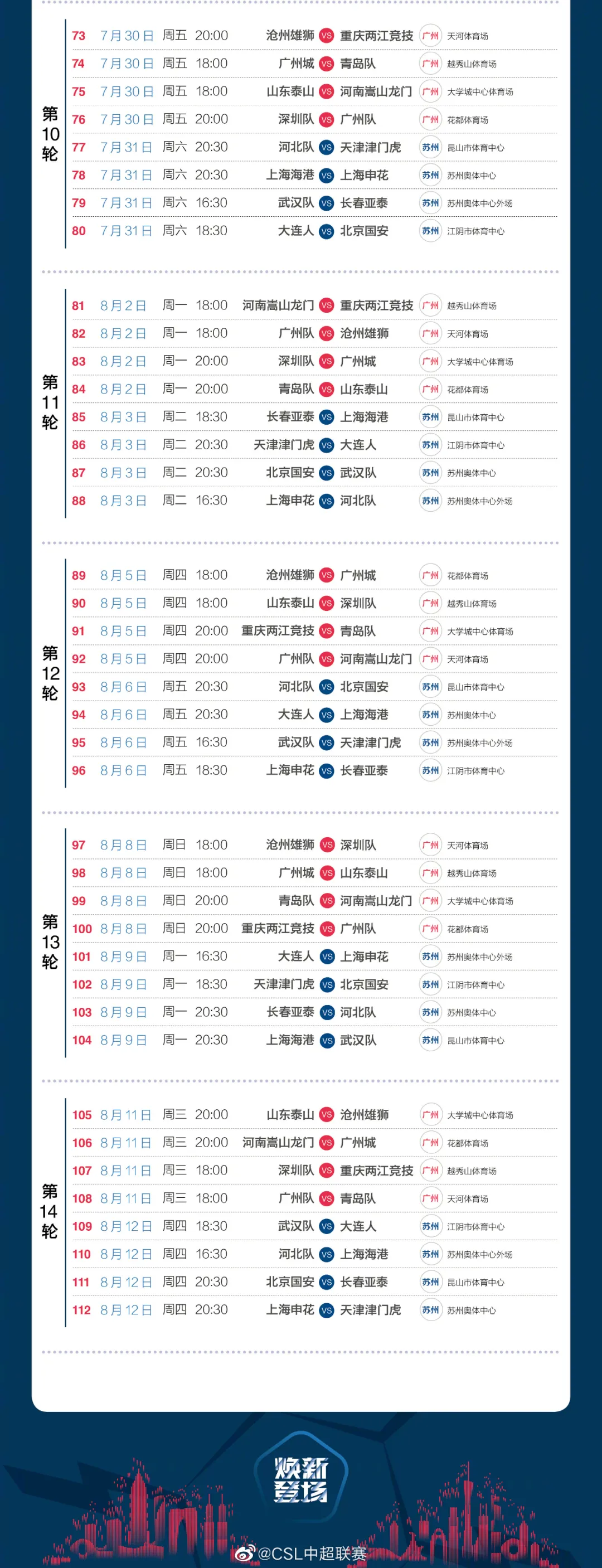 中超联赛2021年第六轮赛程(三天一赛 增设下午场，中超各队只能“既来之则安之”)