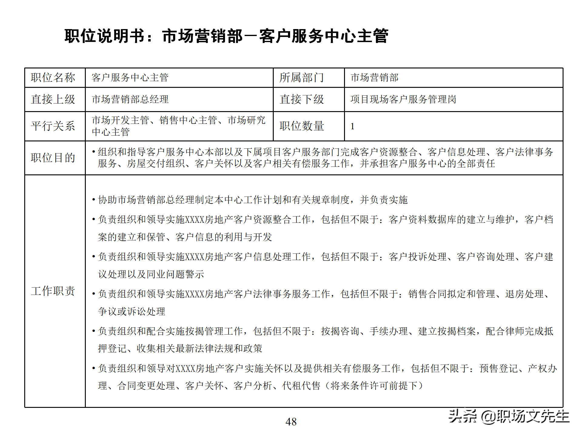 万科集团总监分享：93页房地产公司组织结构、部门职能、岗位职责