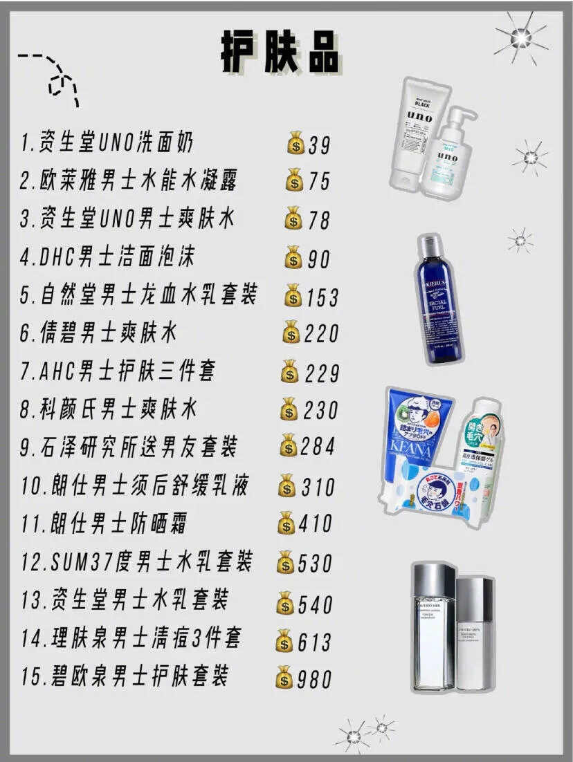 送男士的礼物清单（送男生礼物大全）