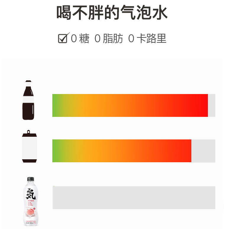 为什么这种饮料，年轻人已经不喝了