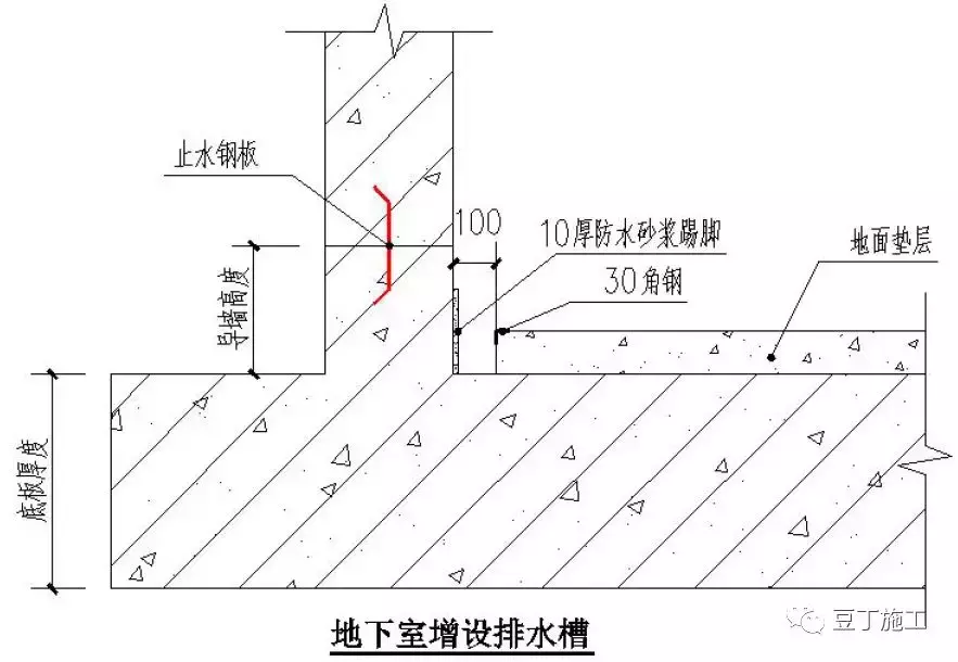 49个建筑防水工程标准化节点做法，渗漏不再是难题