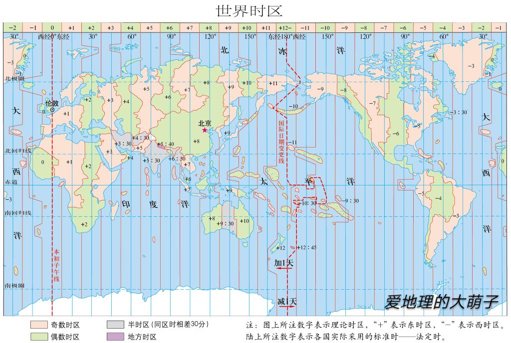 俄罗斯10个时区(时区知识汇总)