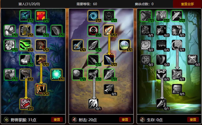 魔兽世界杯旧服猎人pvp(怀旧服猎人PVP怎么玩？怀旧服猎人PVP天赋、装备、对战经验分享)