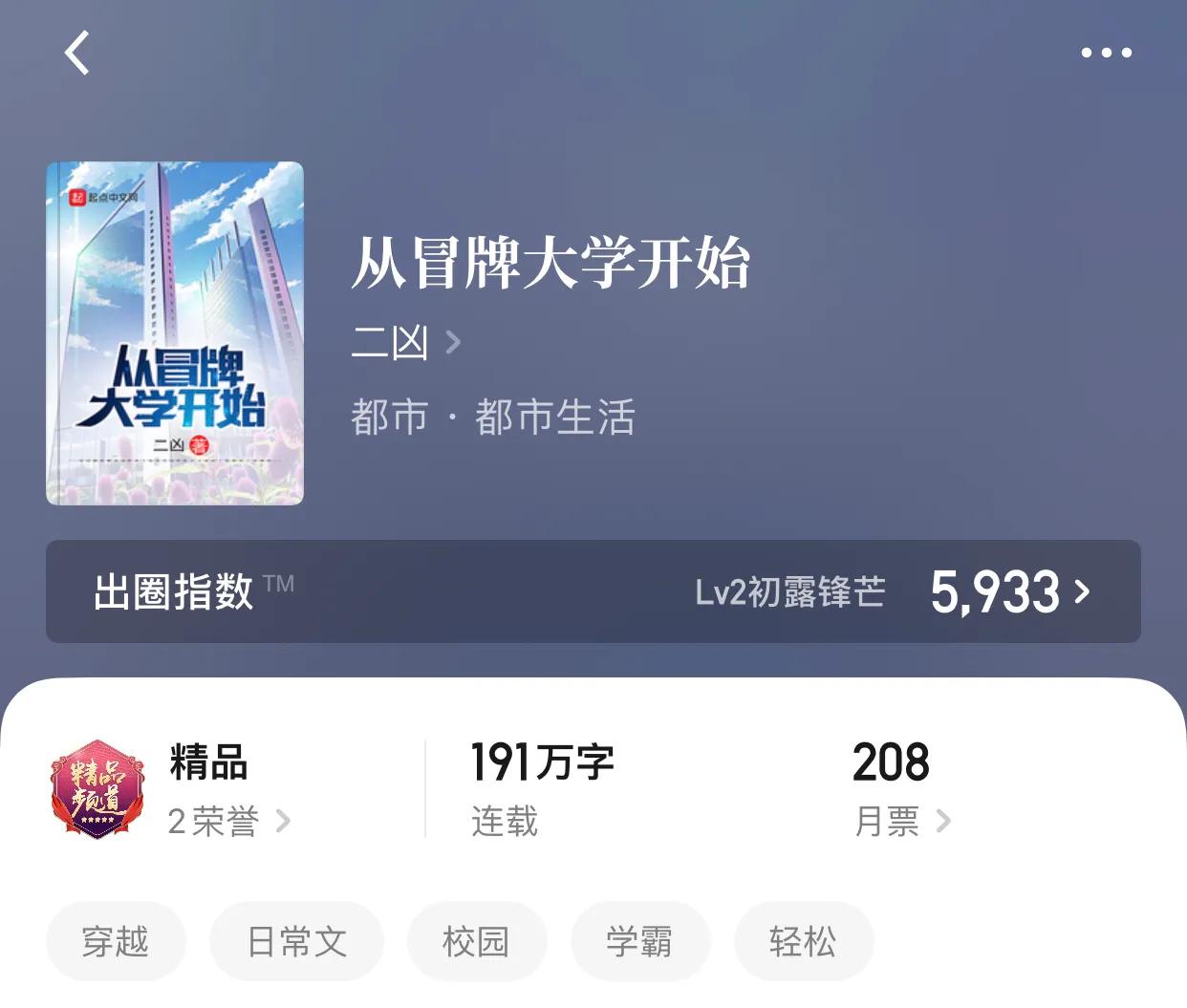 几本学霸文小说，是时候瞅一瞅作者的表演时刻了