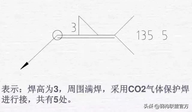 焊接图纸符号解析，这回终于看懂了