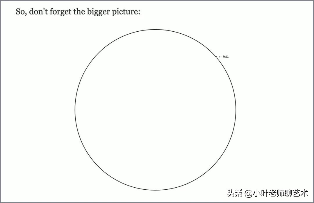大学到底是个什么地方？