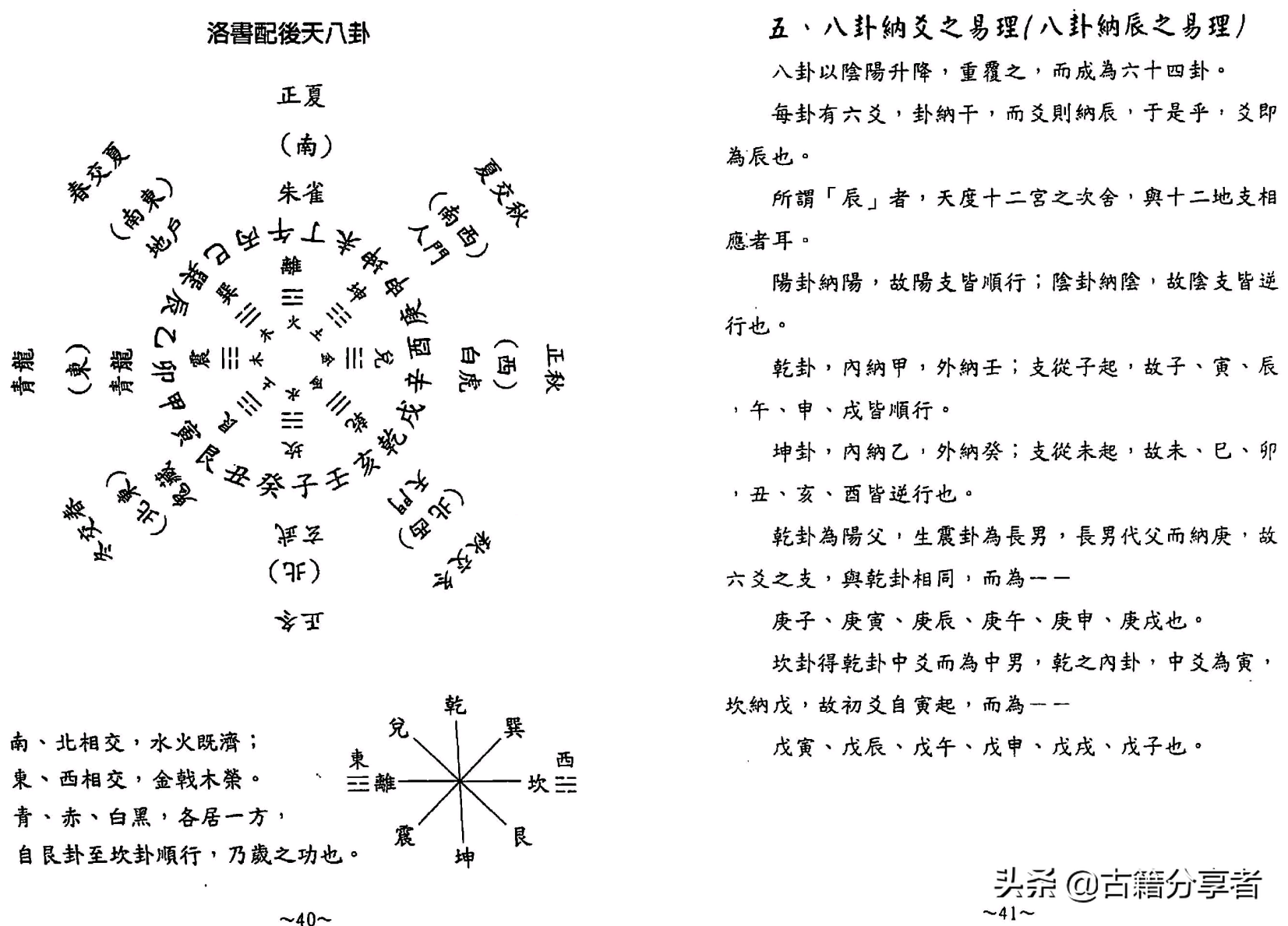 风水地理书《阴宅秘诀》