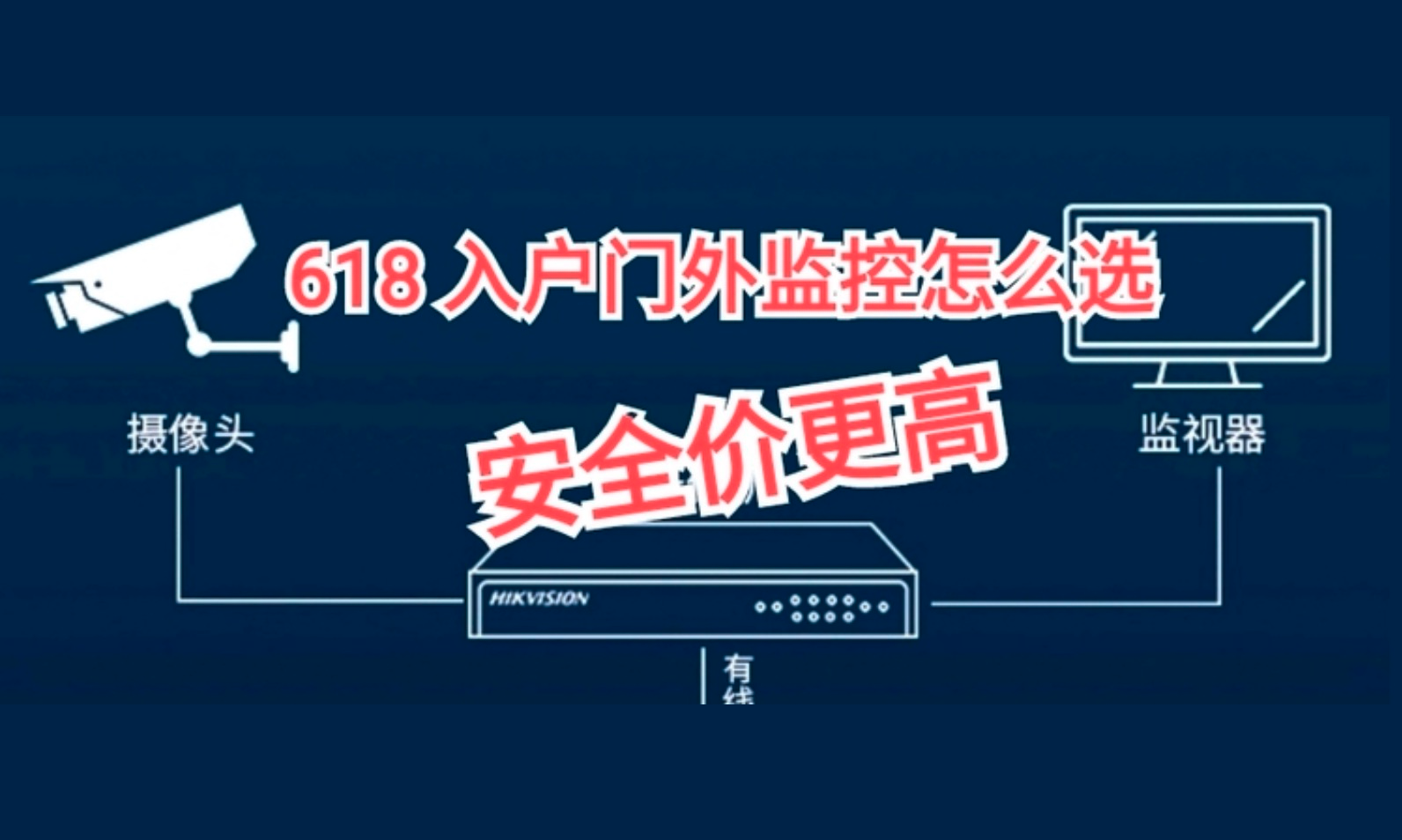 安全价更高：入户门外监控能拍摄就行？还真不是