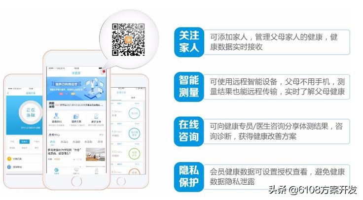 药店管理系统/APP/小程序/网站