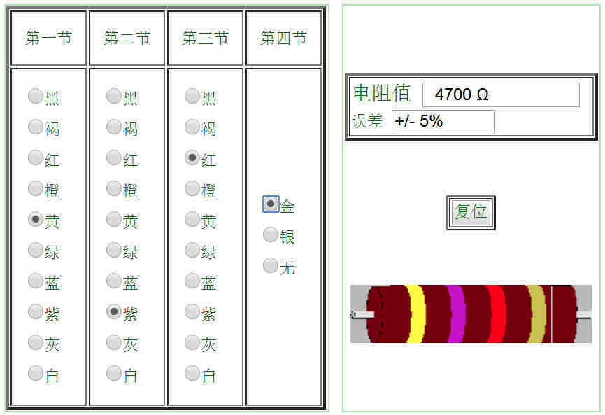 色環電阻阻值怎麼讀,四環電阻和五環電阻讀數有什麼區別