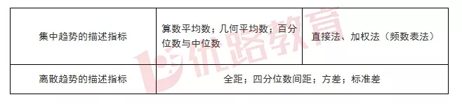 「安工知识」 2021安工《生产管理》常见知识点，「考点+习题」