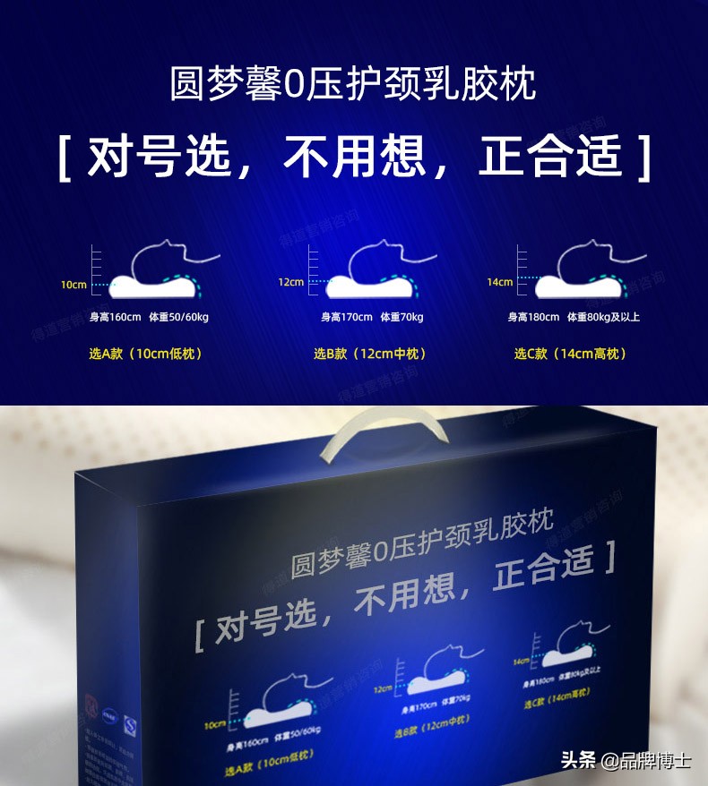 家纺品牌猛涨117%的背后，这些差异化定位策略是核心 | 得道案例