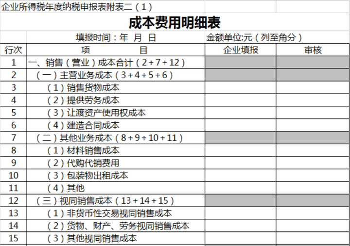 来来来~老会计分享Excel财务表格大全了，会计小白速速领取了