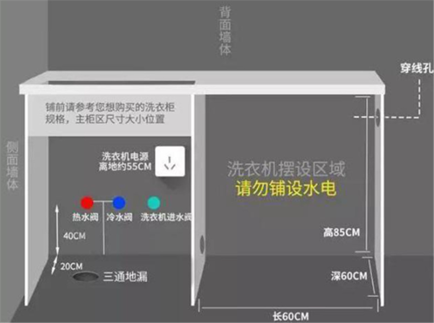 阳台洗衣池确实美观实用！但没注意这5个细节，效果反而差