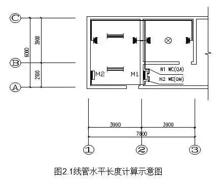 电气工程造价这部分内容，这次给你说清楚