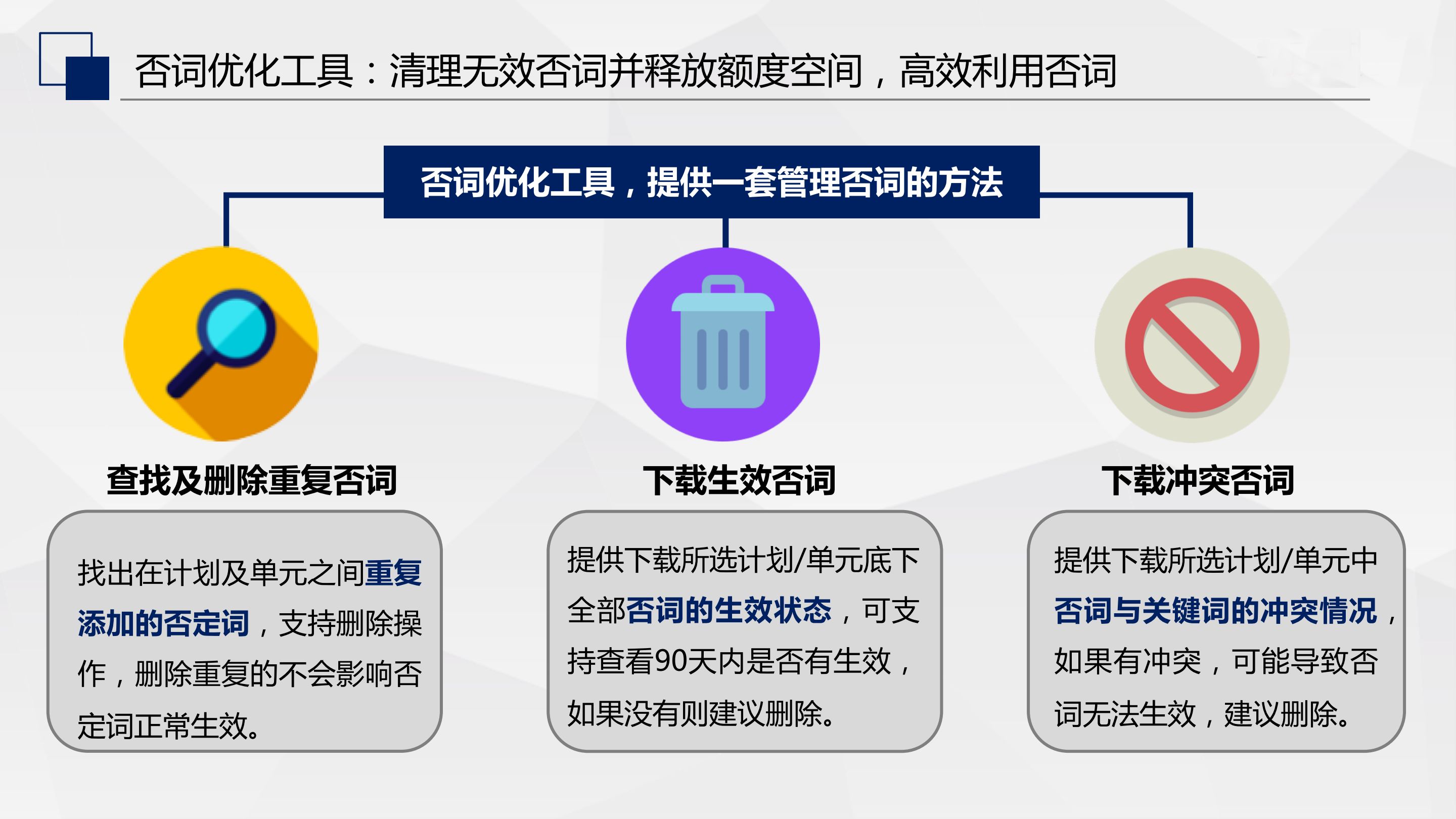 百度营销效果提升利器——优化中心，带你认识它