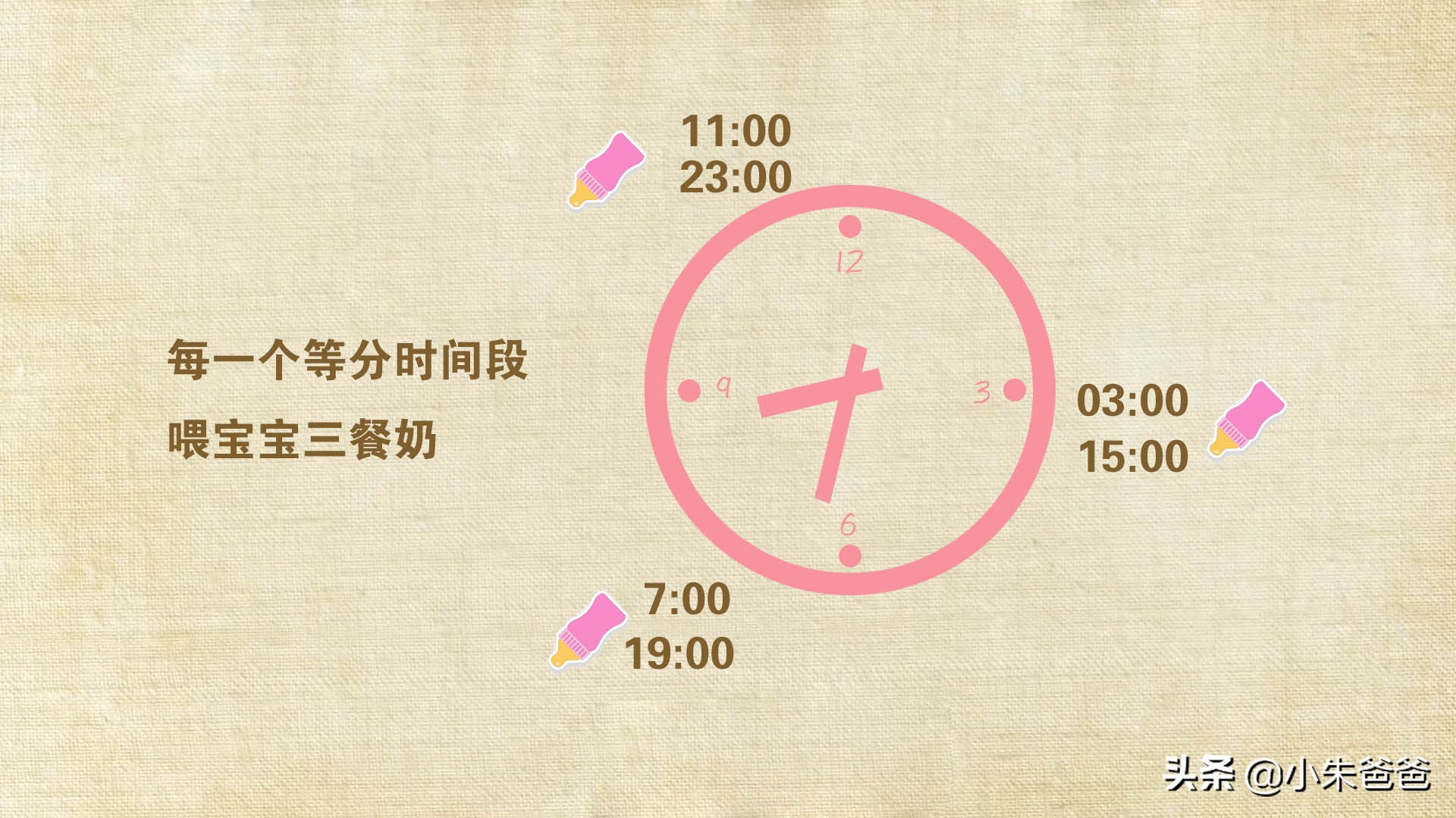 宝宝总是睡不好？奶爸有妙招，让宝宝妈妈都睡好