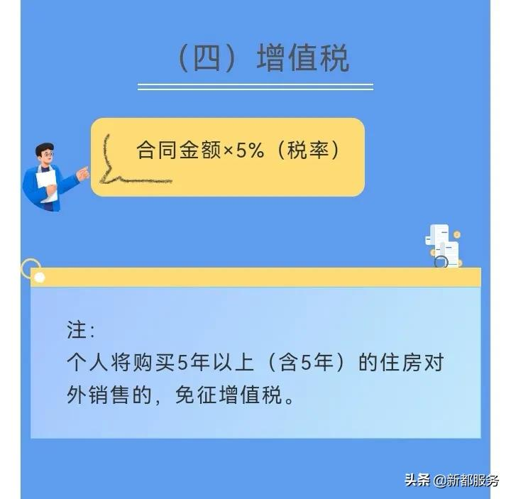 成都二手房税费,成都二手房税费2021新政策