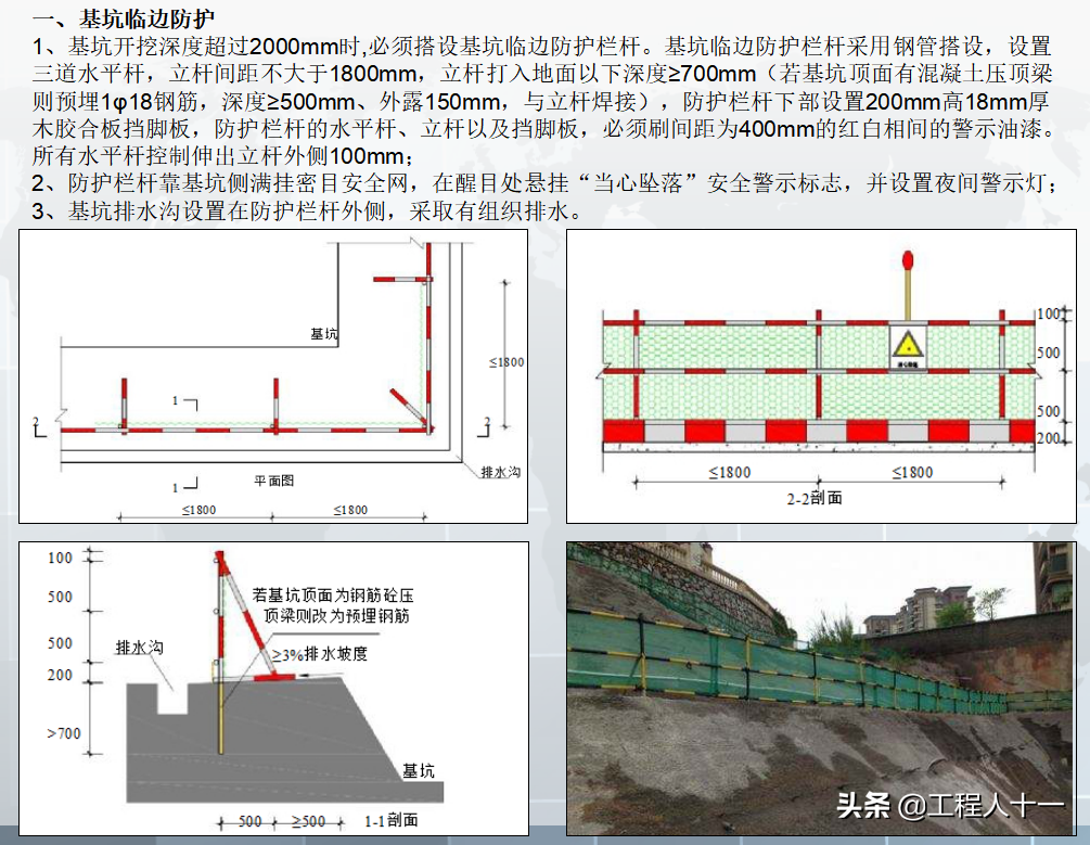 现行施工安全管理规范强制性条文及说明汇总表，施工标准化图集