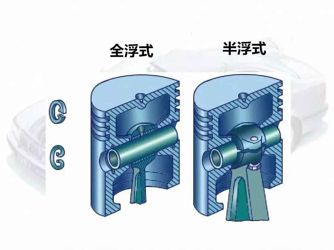 连杆活塞构造及原理