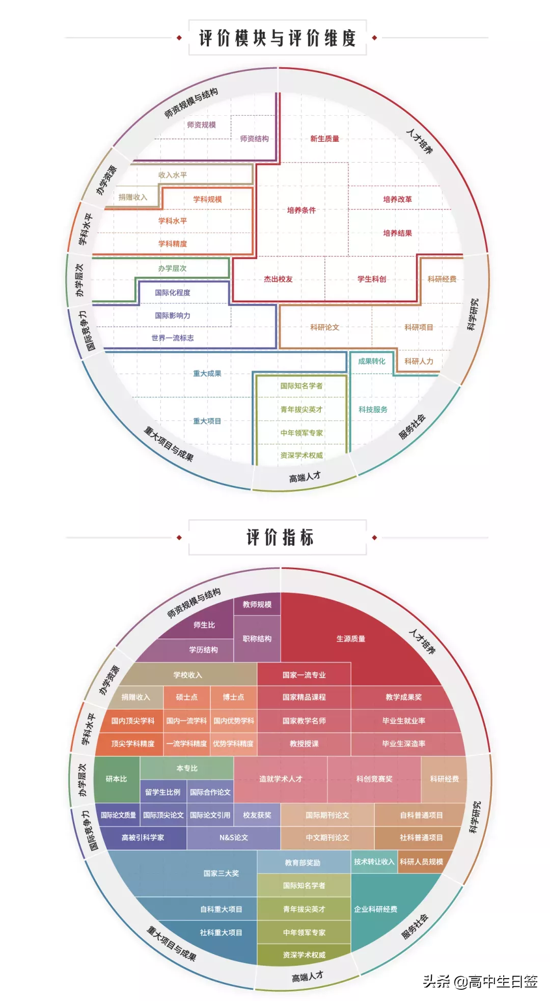 高校分享：华南农业大学（含往三年专业分数线和2020年招生简章）