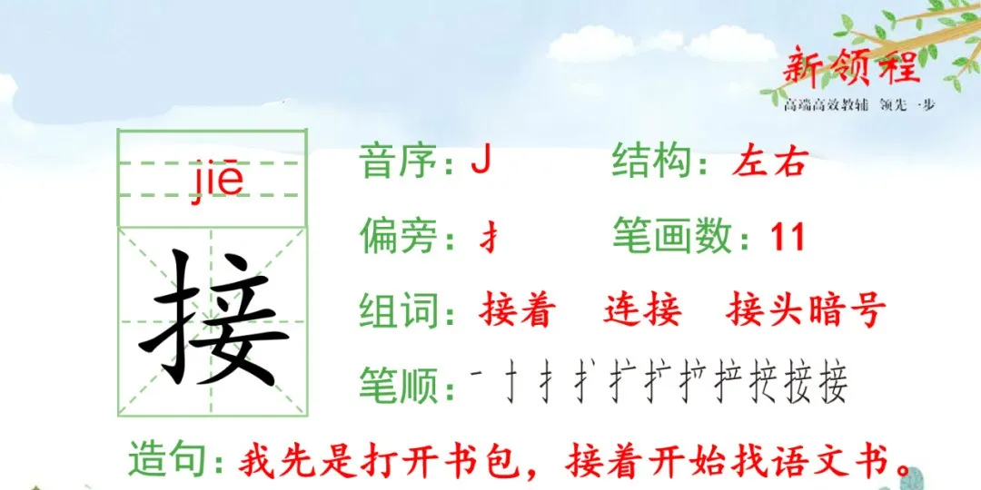 统编语文三年级下册第24课《火烧云》知识点+图文解读+课堂练习