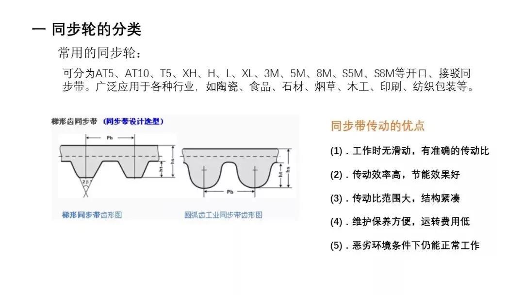 86页PPT，自动化非标设计各标准件选型知识