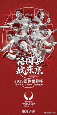 19年乒乓球世界杯（收藏+转发：2019乒乓球团体世界杯，全攻略赛程公布（北京时间））