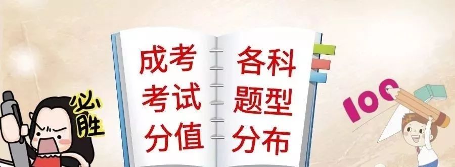 2019年成人高考各科目考试题型及分值分布