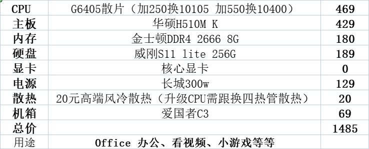 双11值得期待的1000到4000元主流主机配置参考，总有一款适合你