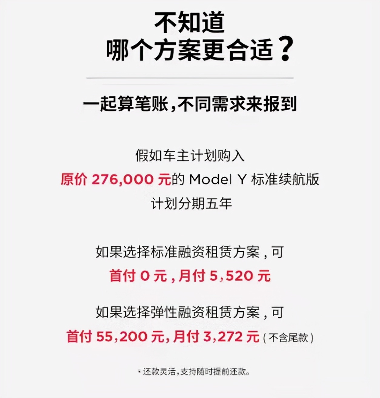 特斯拉3天撤回零首付：不是不行，只是不合时宜