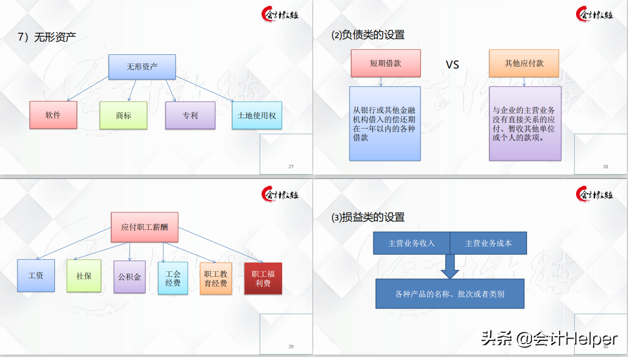 工业会计还在加班？老会计分享了这4点，学会就能告别加班