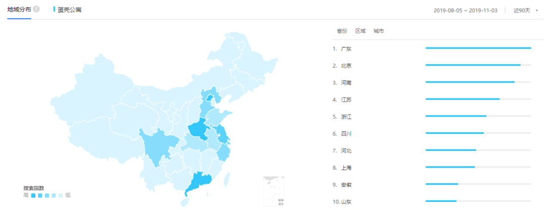 PMTalk每天深度体验一款App—租房服务平台