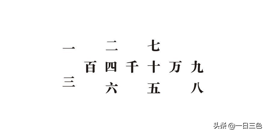 七开头的祝福成语大全(七的寓意比较好的词)