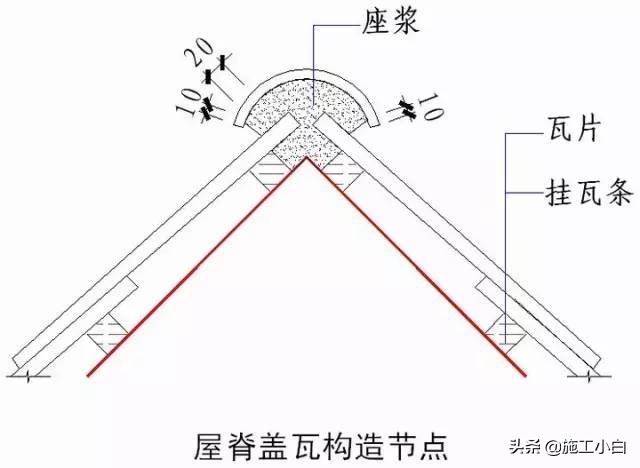 知名企业“施工节点”做法讲解