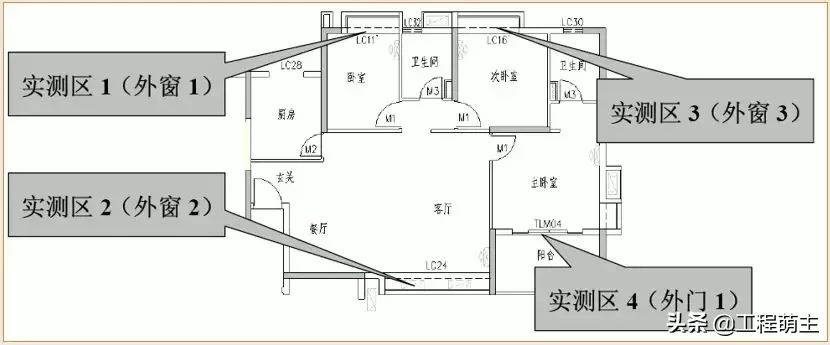 万科全套实测实量操作手册，主体结构/装饰装修……