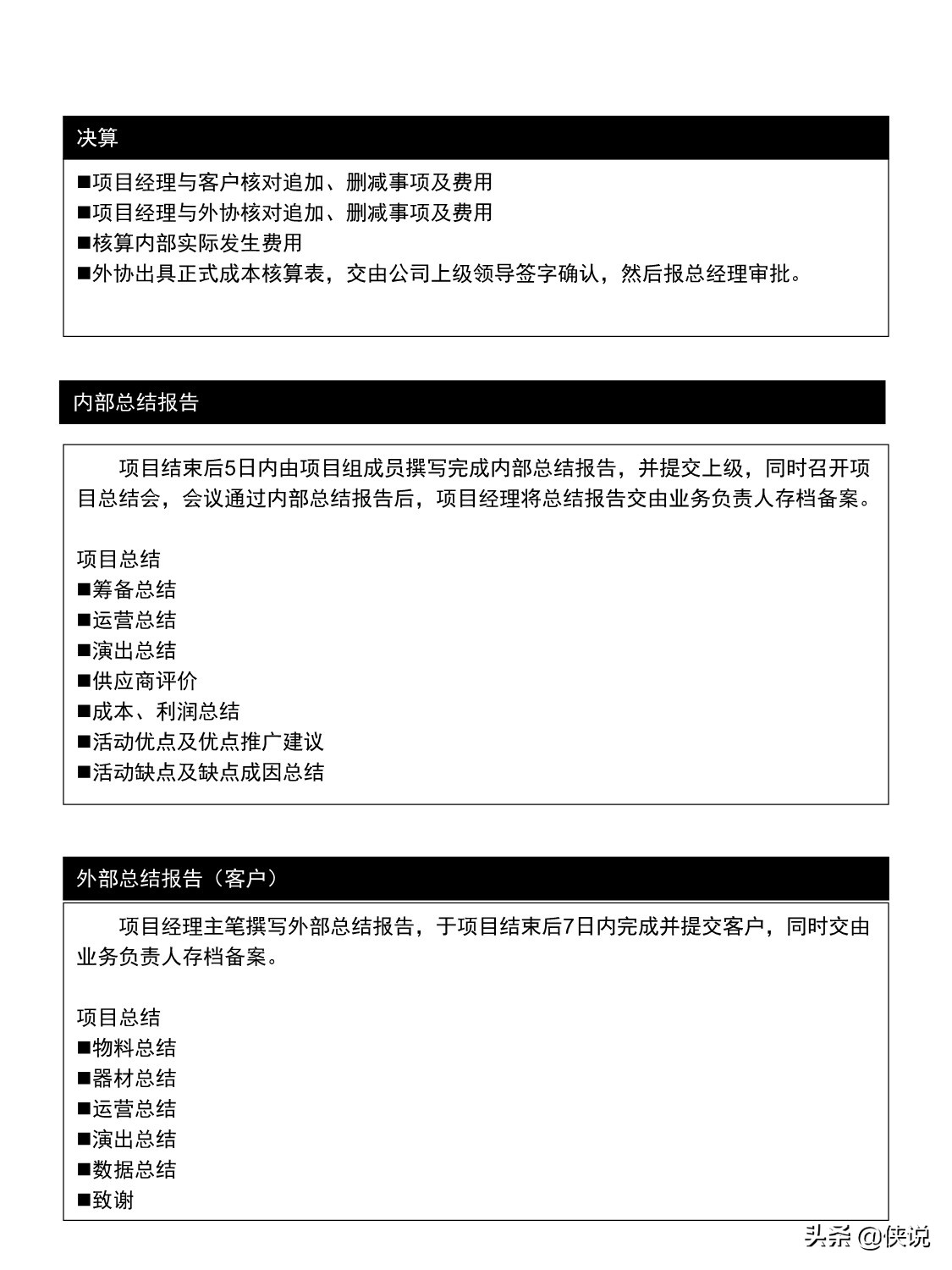 大型会议活动流程自查手册（标准版）