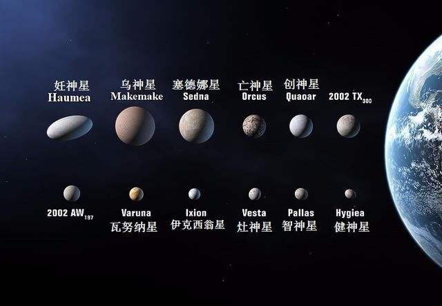 恒星行星卫星的区别(恒星行星卫星的区别有哪些)