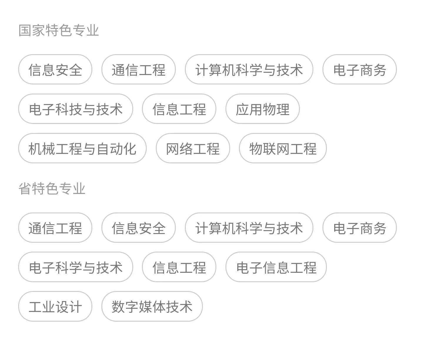 高考院校数据解读：北京邮电大学（2021）