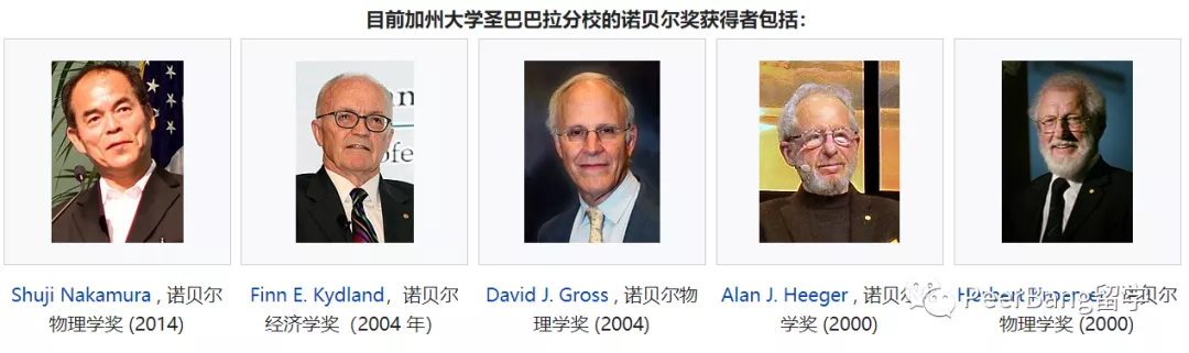 美国前30里，哪所大学不仅录取友好、强势学科还齐全？